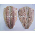 Frozen Mackerel Fillet Price